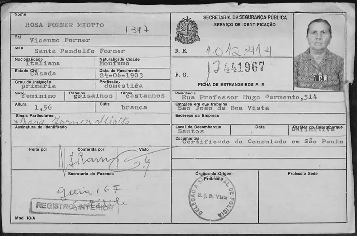 Rosa Forner Miotto’s foreign-resident card (Form 18-A), São Paulo Public Security Department, with a photograph from December 1976: born in Monfumo on 24.06.1903, landed at Santos.