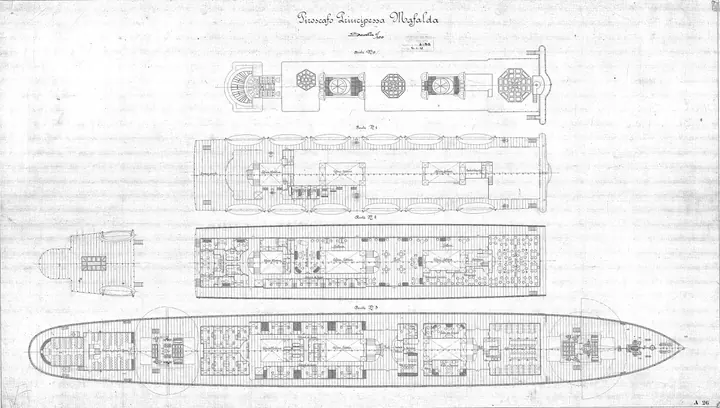 Piroscafo Principessa Mafalda: the deck plan, one deck above another, with first class at the top and the third-class dormitories in the belly of the ship.