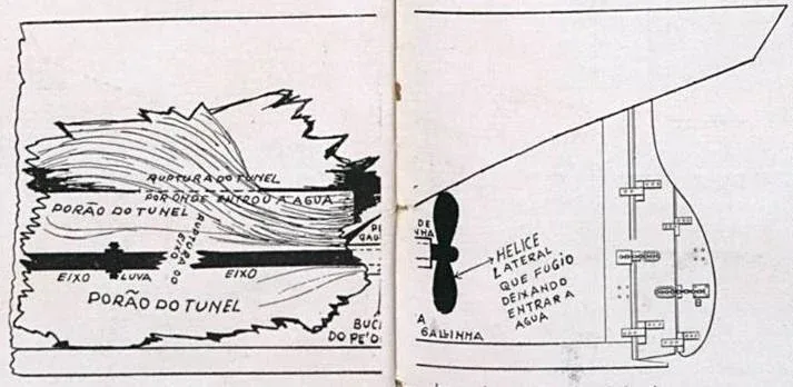 Newspaper diagram showing the shaft tunnel, the coupling and the side propeller that came loose.
